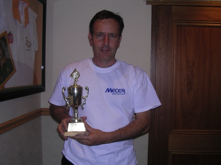 Mecer, C Pool winners, 2006/07.